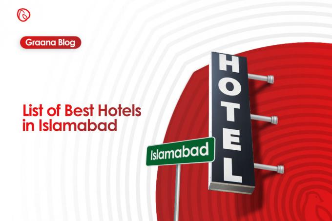 List of Best Hotels in Islamabad 2020 | Graana.com Blog