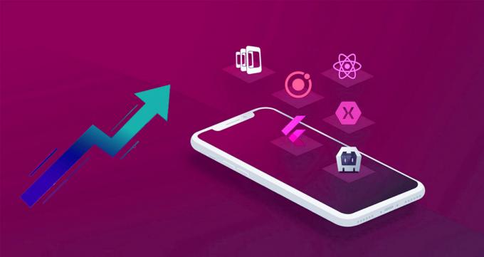 How Can Android App Development Help You Grow Your Business?