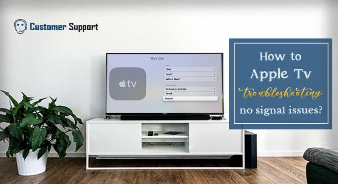 How to Troubleshoot Apple tv no Signal Issues | Call @ 1-833-979-2915