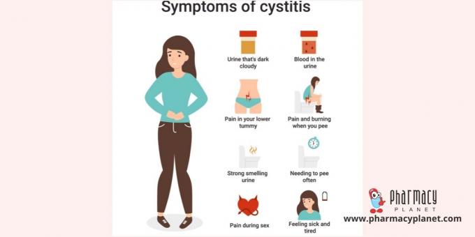 How do I prevent Cystitis infections?