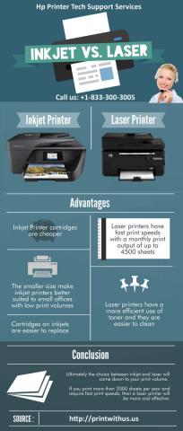 hp offline printer setup | HP Printer Tech Support Phone Number