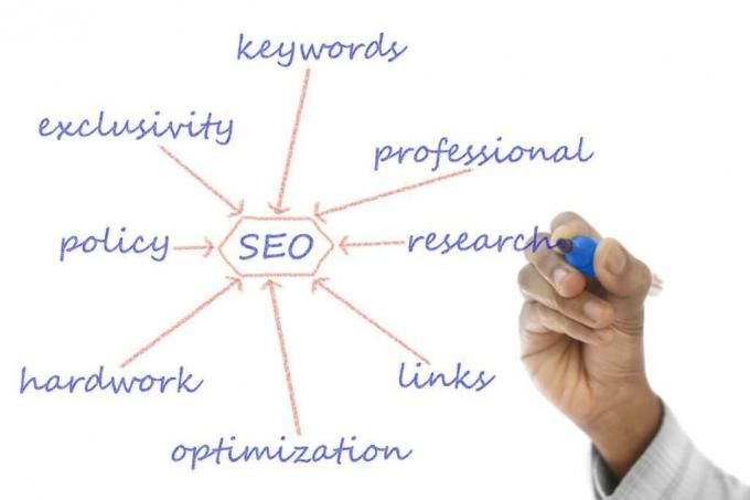 Search Engine Optimization (SEO) Services &#183; NeONBRAND
