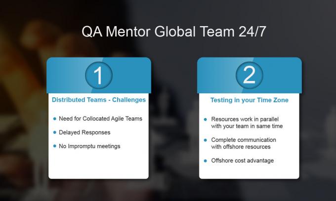 QA and Testing in Your Time Zone - QA Mentor Company Based in the US