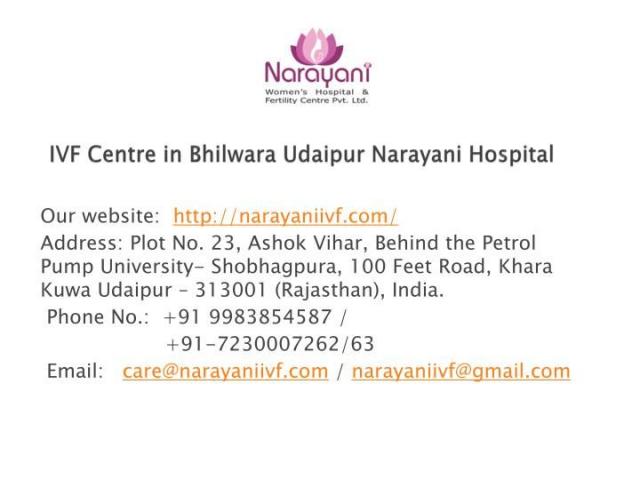PPT - IVF Centre in Bhilwara Udaipur Narayani Hospital PowerPoint Presentation - ID:7951011