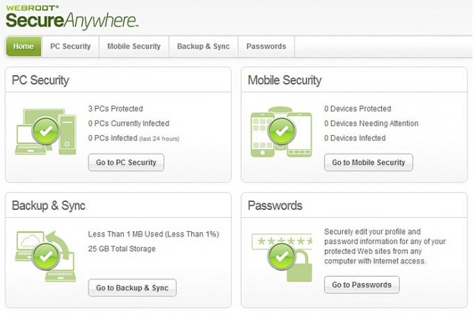 Webroot.com/safe|How to install and activate Webroot?