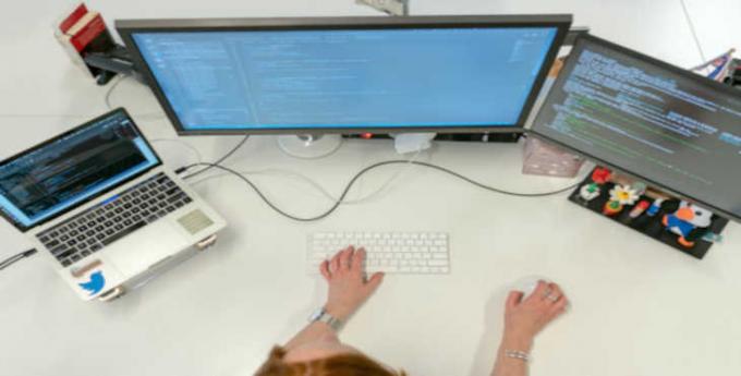 Learn Java Programming from Industry Experts