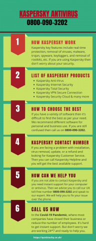 Free Download Kaspersky