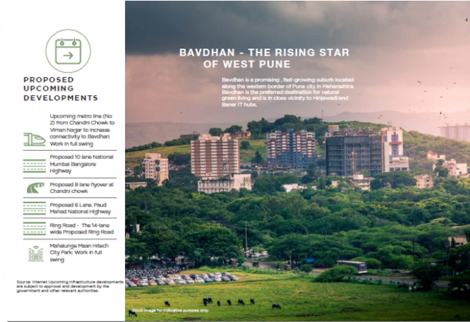 Shapoorji Pallonji Oxford Bavdhan Pune - Hot new property in Pune