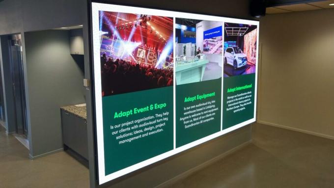 A Complete Guide to LED Screen Operation