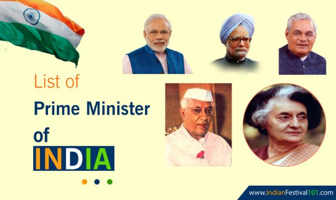  List of Prime Minister of India (1947-2019) in Detail - Indian Festivals 