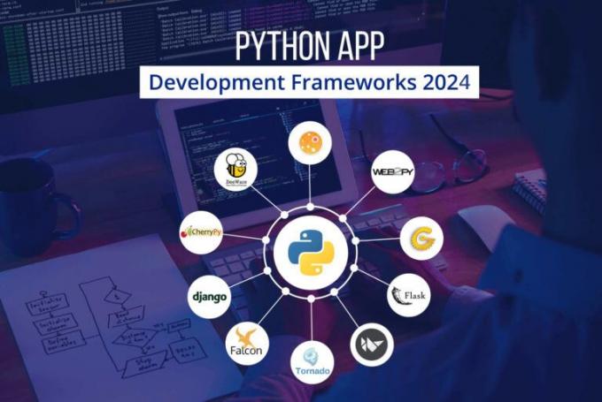 List of Top 10 Python Frameworks in 2024 | OnGraph