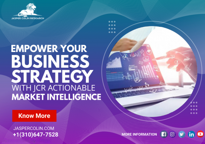 market intelligence