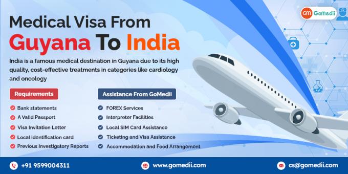 Medical Visa From Guyana To India - GoMedii