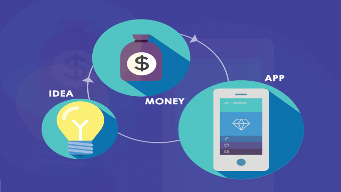 Money is Needed to Create a Good App | OTS Solutions