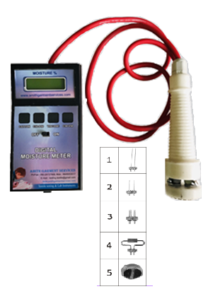 Textile Moisture meter