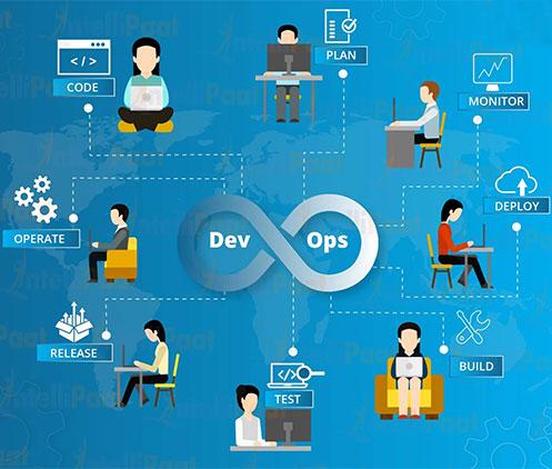 Streamlining Operations: Exploring DevOps Automation Tools