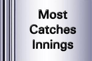 IPL 18 Most catches innings in 2025 - Cricwindow.com 