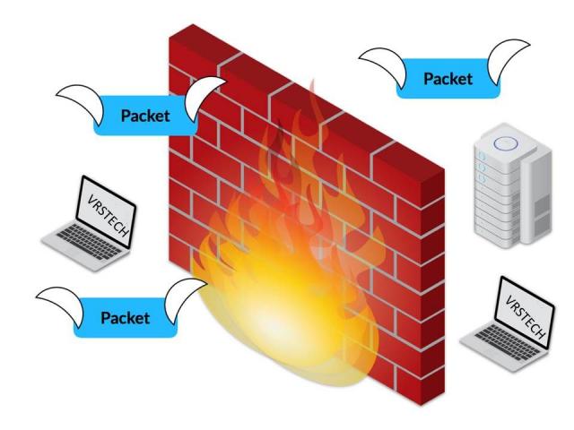 Kinds of network security firewall for securing networks from intrusions