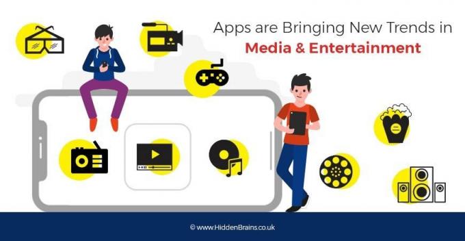 Media and Entertainment Industry Trends