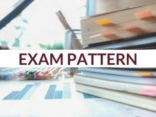 NMAT 2018 Exam Pattern – Sections, Questions, Marking Scheme