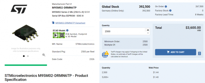 STMicroelectronics, M95M02-DRMN6TP, RAM, NVRAM, Nonvolatile SRAM (NVSRAM)