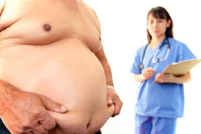 Bariatric Surgery In India | Bariatric Hospital In Bangalore