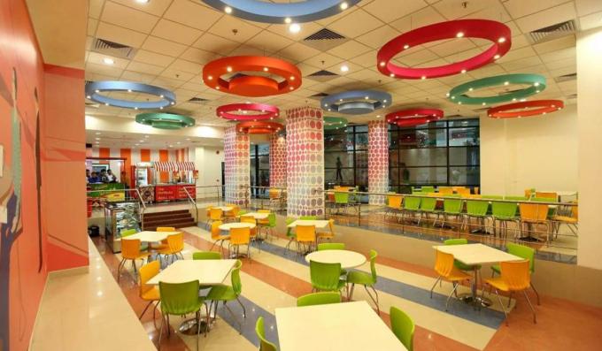Commercial Architects in Mumbai | 9958524412