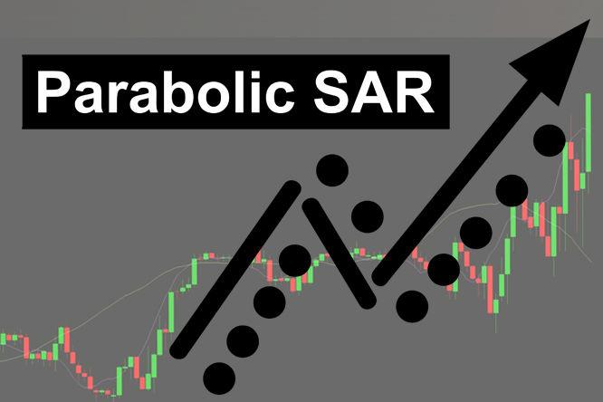 Parabolic SAR Indicator | Baazex - Invest Responsibly