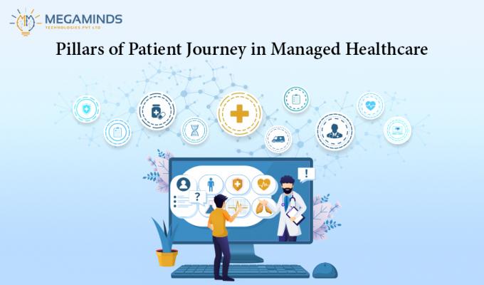 Pillars of Patient Journey in Managed Healthcare - MegaMinds Technologies