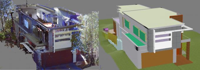 Point Cloud to BIM Services - CAD Outsourcing