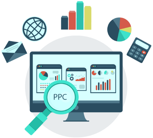 Pay Per Click (PPC) Agency | PPC Company in Pune | Saletify