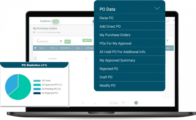 Purchase Order Software | Purchase Order Management Software