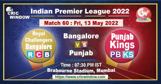 IPL 15 Bangalore vs Punjab live score and report 2022