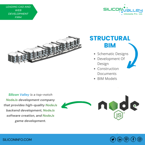 REVIT Structural Analysis - Structural BIM Services - Structural 3D Modeling - Structural BIM Outsourcing - NodeJs Development Services - NodeJs Development Company - NodeJs Backend Development
