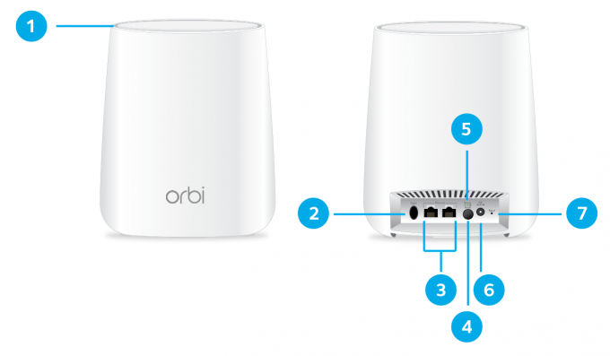 Netgear Orbi Router Setup