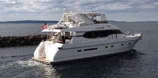 Boat Rental Seattle