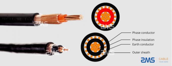 Low Voltage XLPE Insulated Power Cable Manufacturer of ZMS Cable