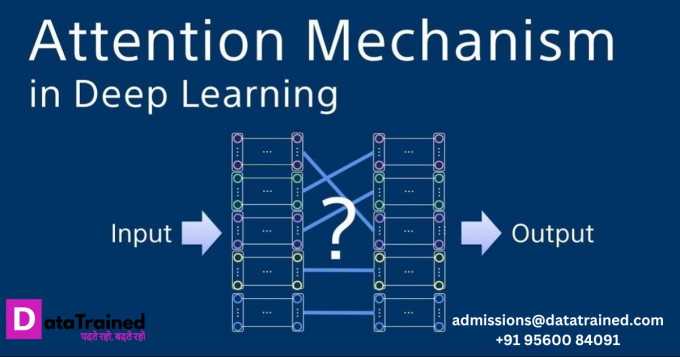 Attention Mechanism in LLMs: An Intuitive Explanation | Snipesocial