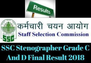SSC Stenographer 2018 Result