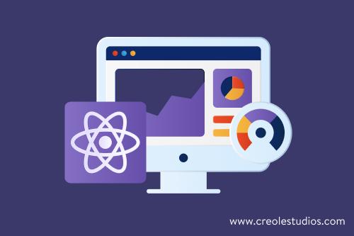 ReactJS Development Company India