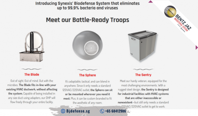 Synexis Solutions by Bjdefense - Meet Our Battle Tested Troops