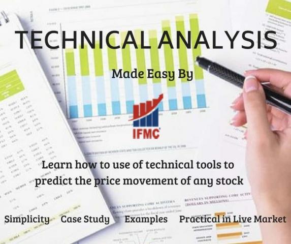 Technical Analysis Course Online for Beginners, NSE Stocks NCFM &amp; NISM July 2019 | IFMC Institute