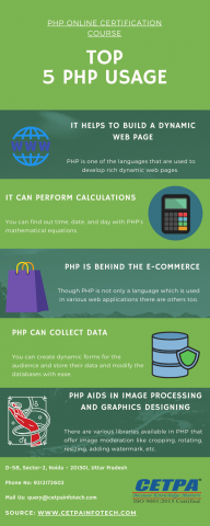 Top 5 Usage of PHP