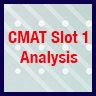 CMAT 2019 Analysis Slot-1 (Morning Shift 9:30 am to 12:30 pm) - MBARendezvous