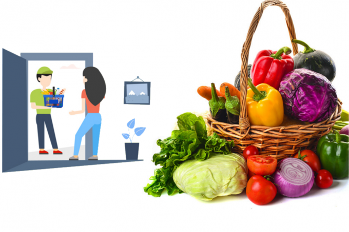 How To Develop an on-demand Grocery Delivery App Like Big Basket? - Official Blog - Phontinent Technologies