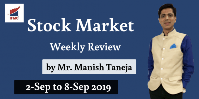 Stock Market Weekly Preview - 2 Sep to 8 Sep 2019 | IFMC Institute