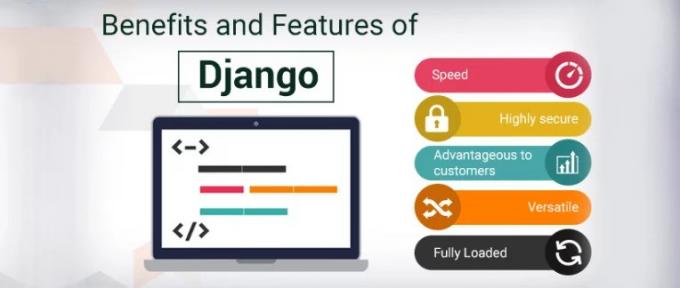 What Are The Benefits Of Django?