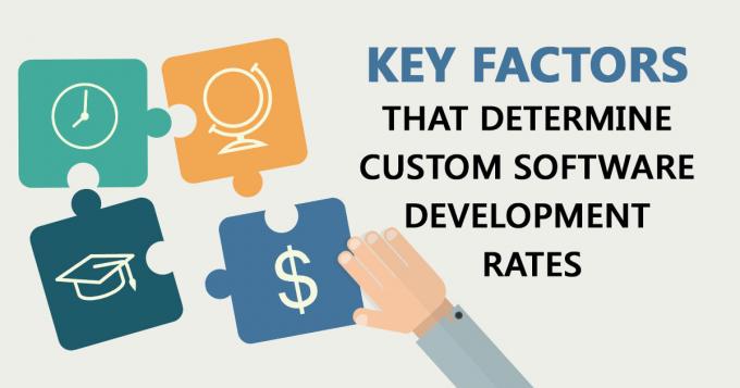 What Determine Custom Software Development Rates | Existek Blog