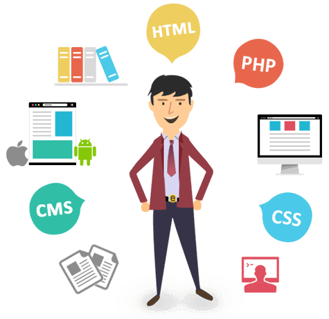 MAAN Softwares INC Services- Best Mobile App and Custom Web Development Services in USA