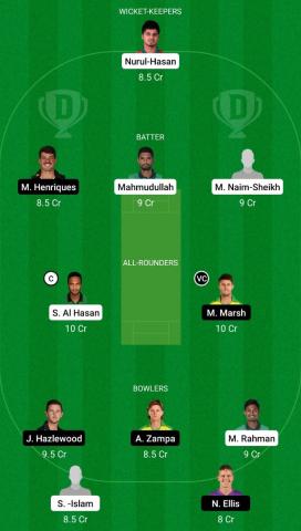 BAN vs AUS Dream11 Prediction: Australia tour of Bangladesh, 2021 4th T20I Bangladesh vs Australia Dream11 Team Tips for Today Match - August 7th, 2021